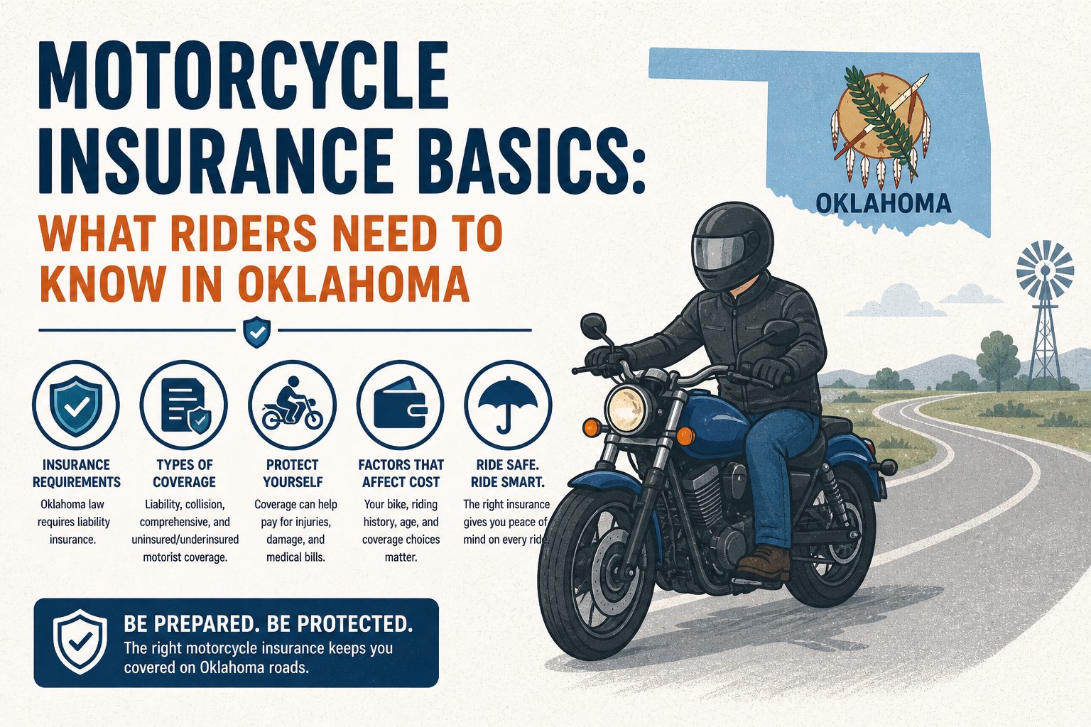 Motorcycle Insurance Basics: What Riders Need to Know in Oklahoma