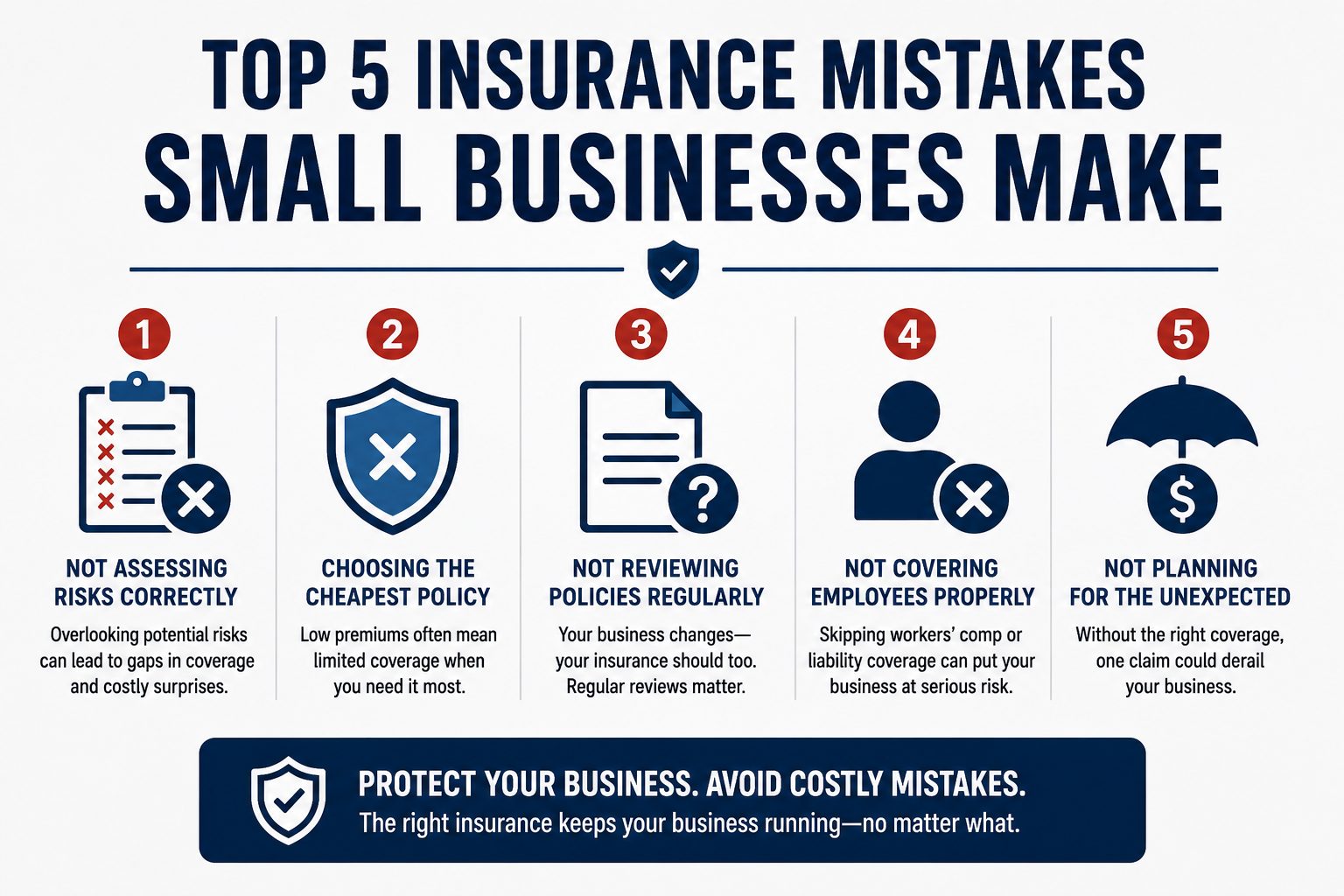 Top 5 Insurance Mistakes Small Businesses Make